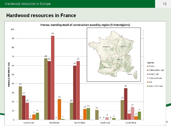 Hardwood resources in Europe Hardwood resources in France 12 