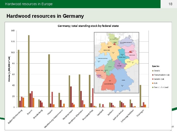 Hardwood resources in Europe Hardwood resources in Germany 18 