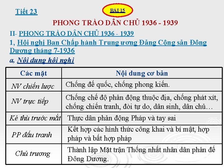 Tiết 23 BÀI 15 PHONG TRÀO D N CHỦ 1936 - 1939 II- PHONG