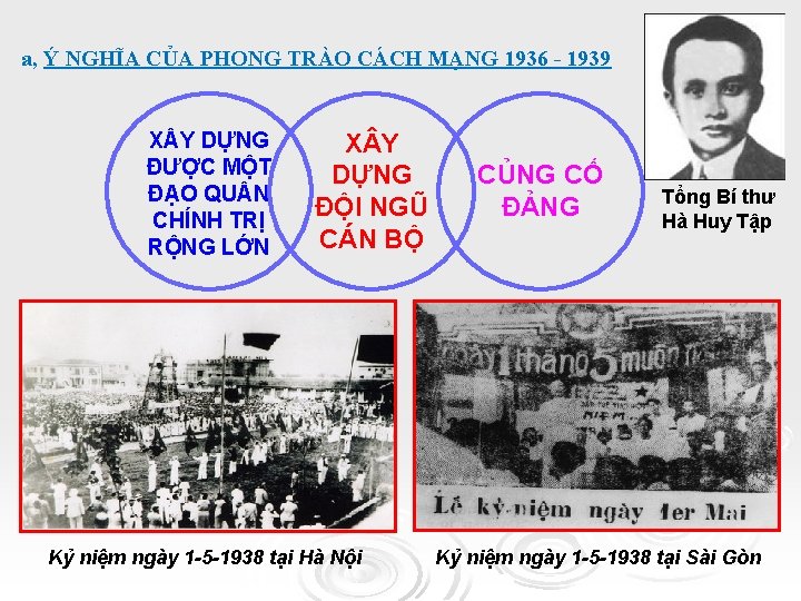 a, Ý NGHĨA CỦA PHONG TRÀO CÁCH MẠNG 1936 - 1939 X Y DỰNG