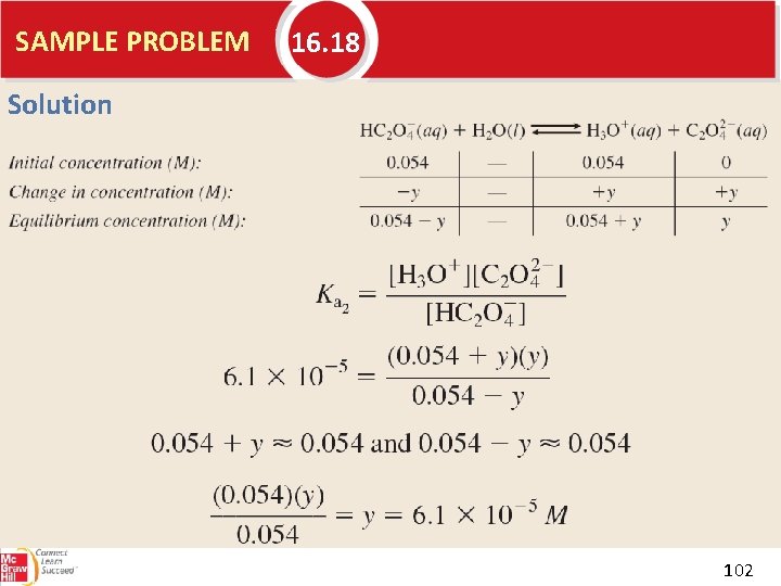 SAMPLE PROBLEM 16. 18 Solution 102 