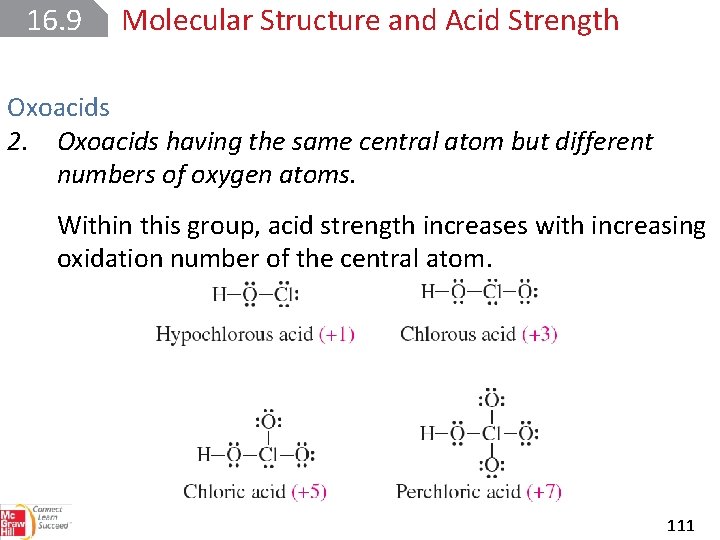 16. 9 Molecular Structure and Acid Strength Oxoacids 2. Oxoacids having the same central