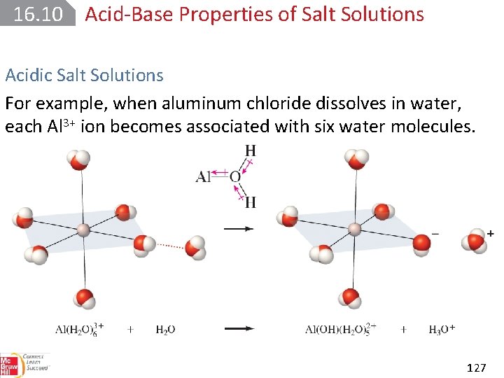 16. 10 Acid Base Properties of Salt Solutions Acidic Salt Solutions For example, when