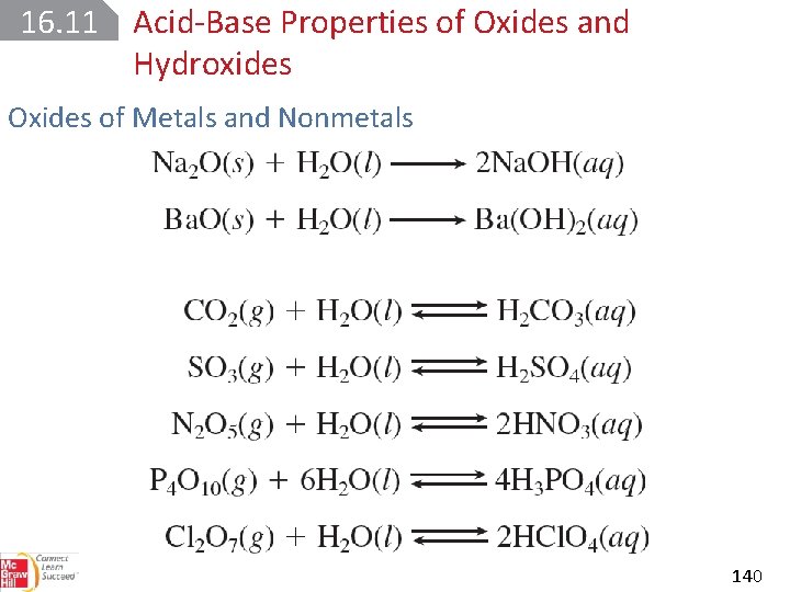 16. 11 Acid Base Properties of Oxides and Hydroxides Oxides of Metals and Nonmetals