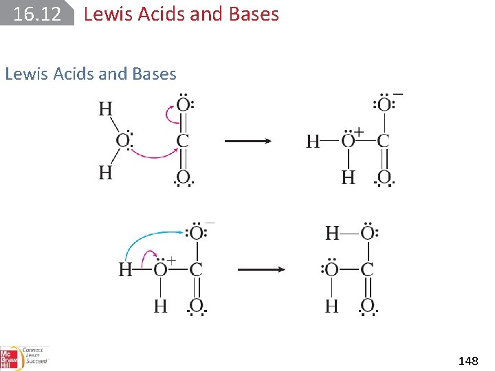 16. 12 Lewis Acids and Bases 148 