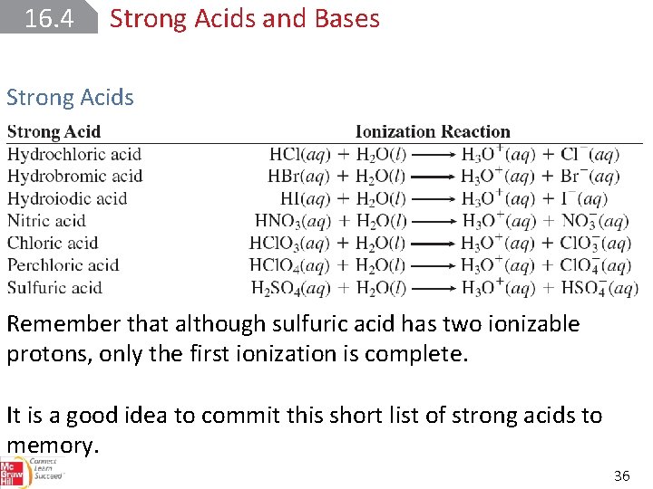 16. 4 Strong Acids and Bases Strong Acids Remember that although sulfuric acid has