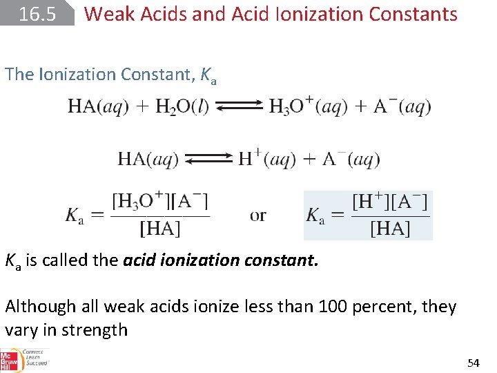 16. 5 Weak Acids and Acid Ionization Constants The Ionization Constant, Ka Ka is