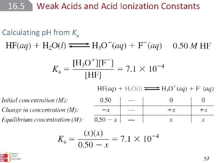 16. 5 Weak Acids and Acid Ionization Constants Calculating p. H from Ka 57