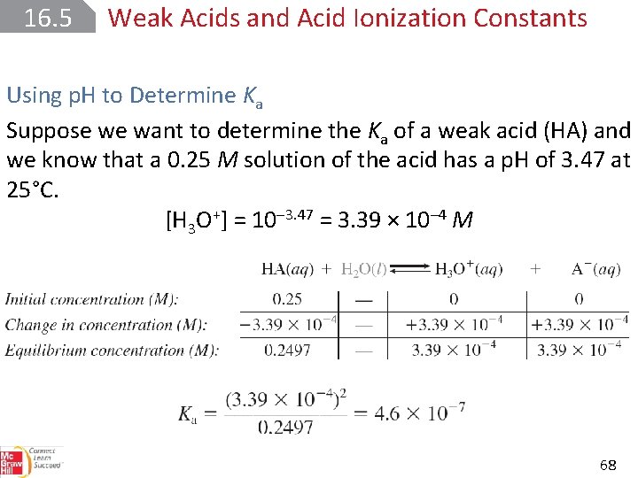 16. 5 Weak Acids and Acid Ionization Constants Using p. H to Determine Ka