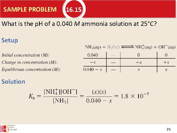 SAMPLE PROBLEM 16. 15 What is the p. H of a 0. 040 M