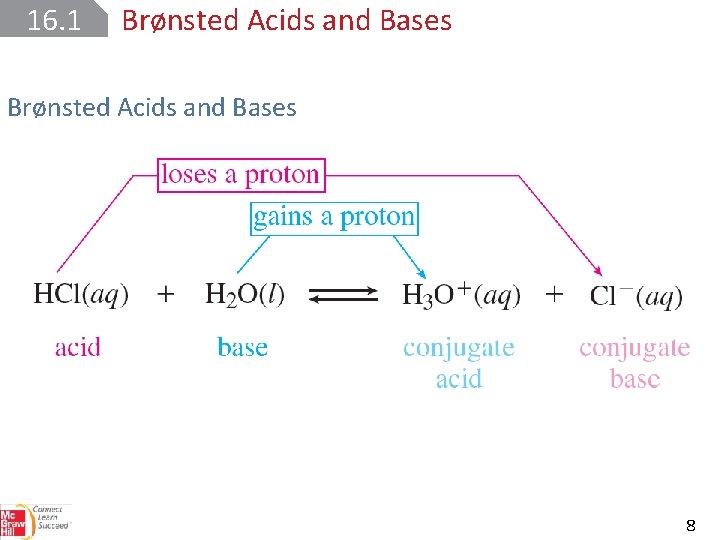 16. 1 Brønsted Acids and Bases 8 