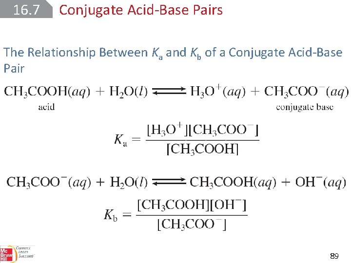 16. 7 Conjugate Acid Base Pairs The Relationship Between Ka and Kb of a