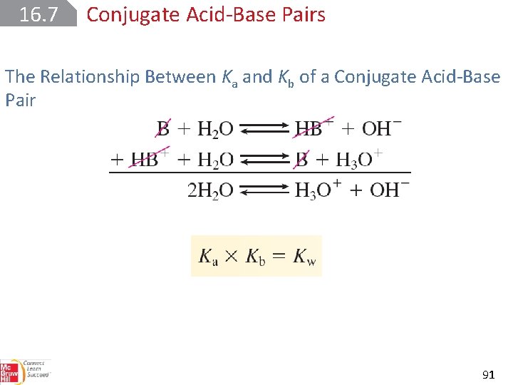 16. 7 Conjugate Acid Base Pairs The Relationship Between Ka and Kb of a