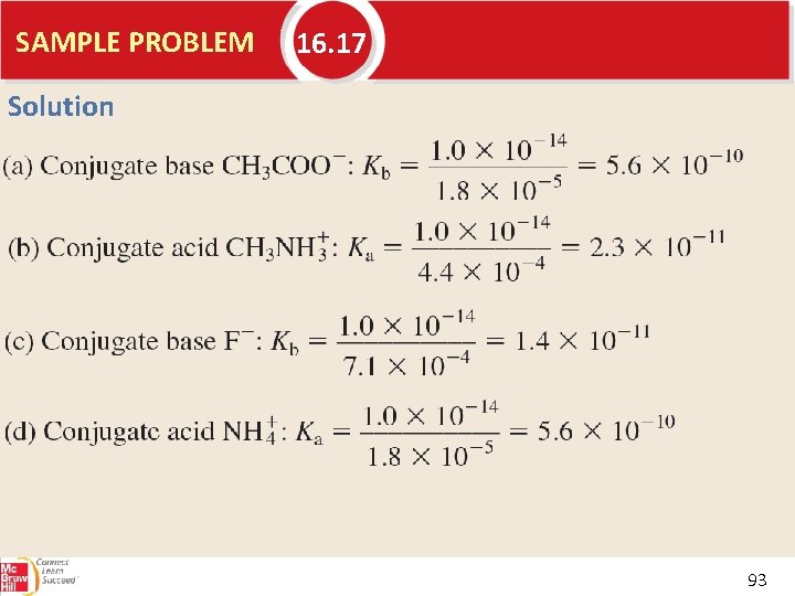 SAMPLE PROBLEM 16. 17 Solution 93 