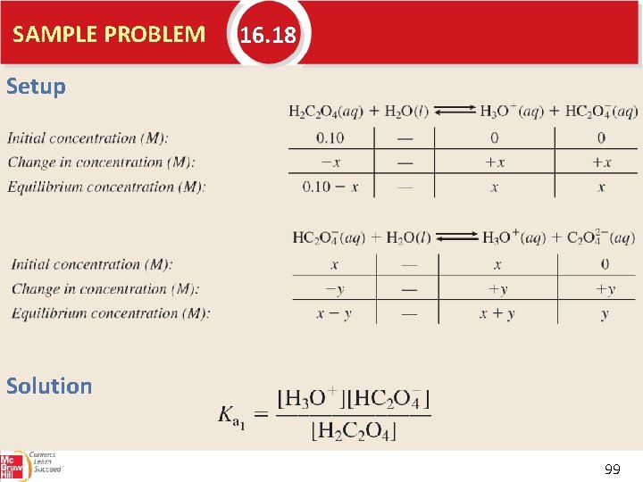SAMPLE PROBLEM 16. 18 Setup Solution 99 
