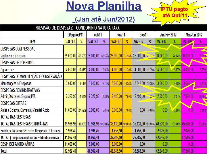 Nova Planilha (Jan até Jun/2012) IPTU pagto até Out/11 