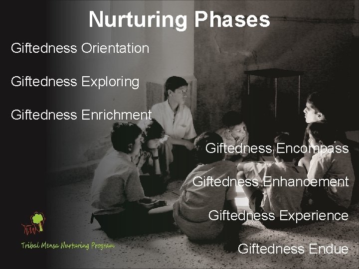 Nurturing Phases Giftedness Orientation Giftedness Exploring Giftedness Enrichment Giftedness Encompass Giftedness Enhancement Giftedness Experience