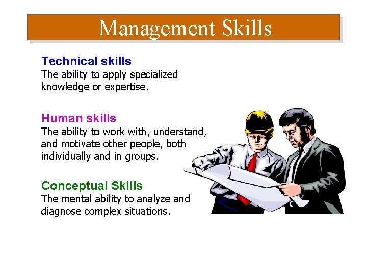 Management Skills Technical skills The ability to apply specialized knowledge or expertise. Human skills