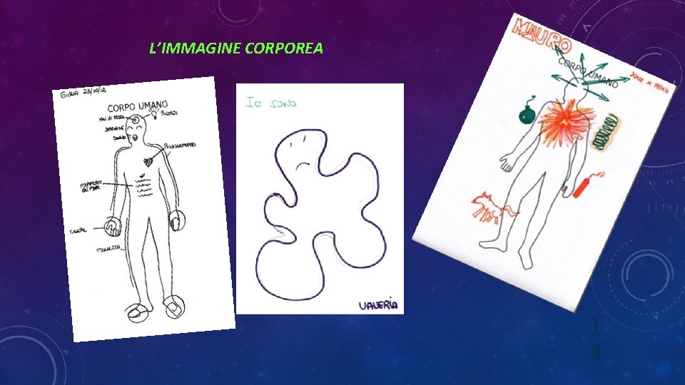 L’IMMAGINE CORPOREA 1 4 