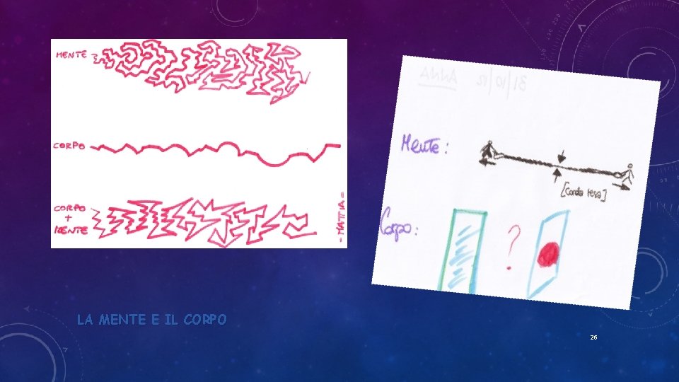 LA MENTE E IL CORPO 26 