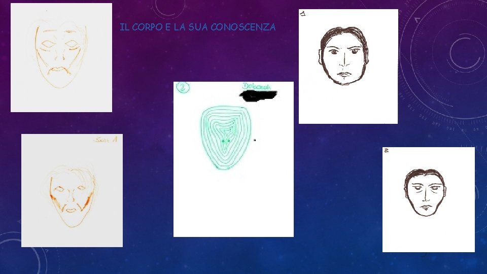 IL CORPO E LA SUA CONOSCENZA 2 9 
