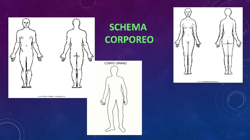 SCHEMA CORPOREO 