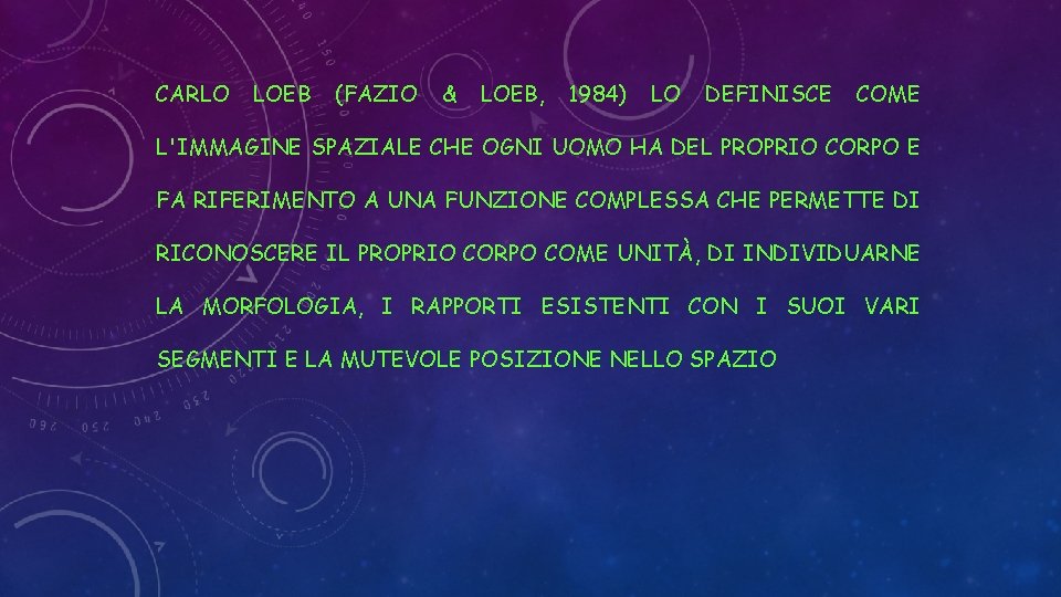 CARLO LOEB (FAZIO & LOEB, 1984) LO DEFINISCE COME L'IMMAGINE SPAZIALE CHE OGNI UOMO
