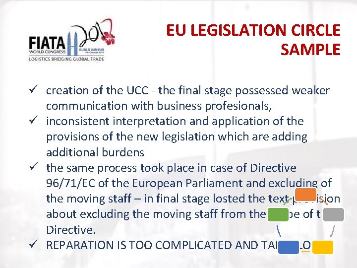 EU LEGISLATION CIRCLE SAMPLE ü creation of the UCC - the final stage possessed