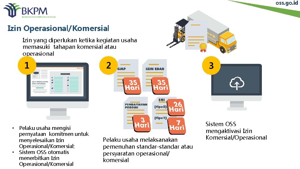 oss. go. id Izin Operasional/Komersial Izin yang diperlukan ketika kegiatan usaha memasuki tahapan komersial