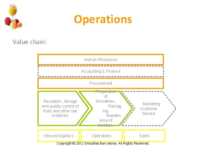 Operations Value chain: Human Resources Accounting & Finance Procurement Reception, storage and quality control