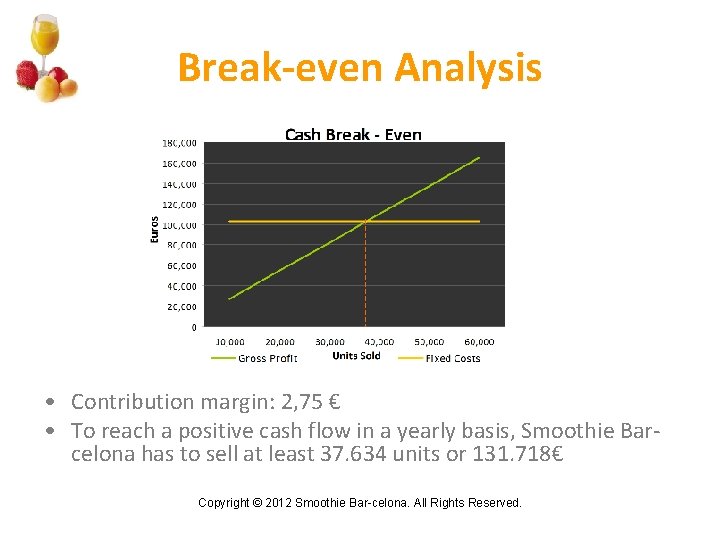 Break-even Analysis • Contribution margin: 2, 75 € • To reach a positive cash