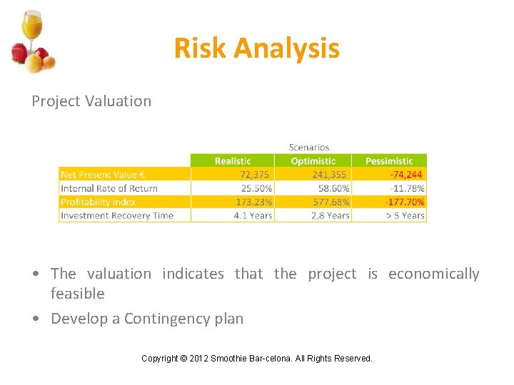 Risk Analysis Project Valuation • The valuation indicates that the project is economically feasible