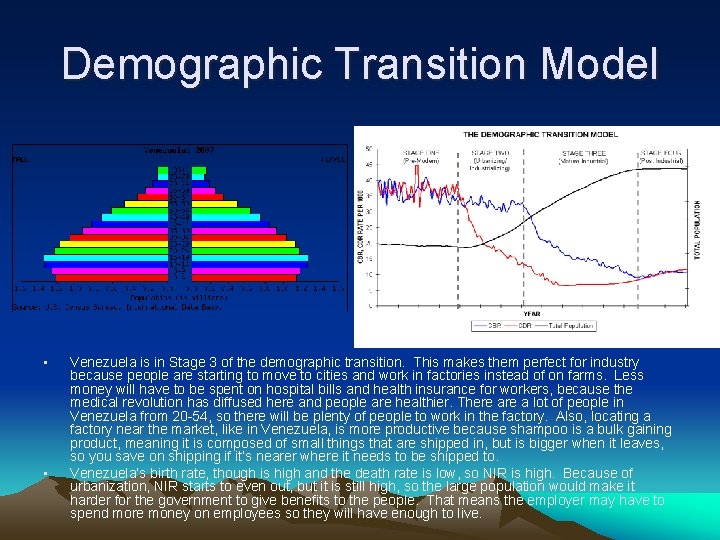 Demographic Transition Model • • Venezuela is in Stage 3 of the demographic transition.