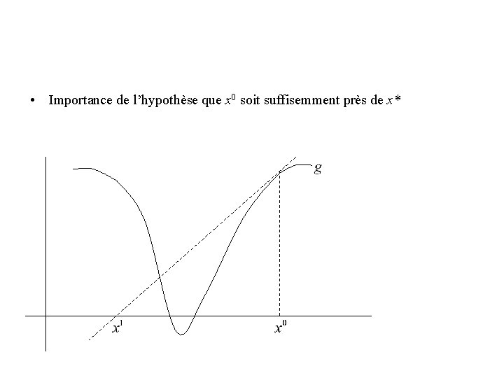  • Importance de l’hypothèse que x 0 soit suffisemment près de x* 