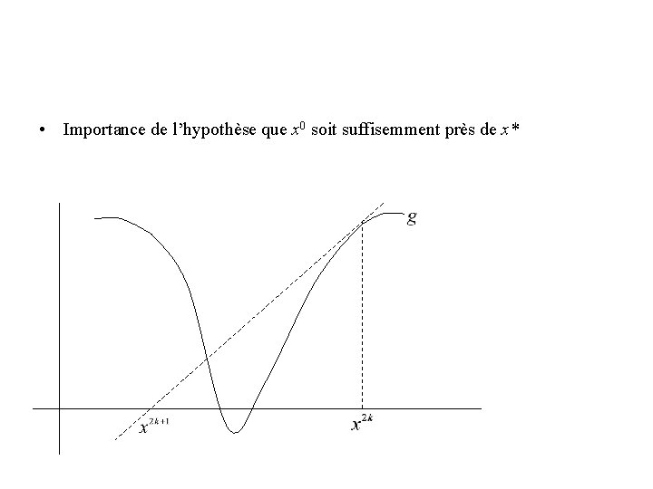  • Importance de l’hypothèse que x 0 soit suffisemment près de x* 