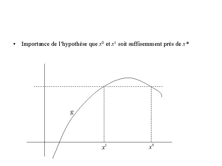  • Importance de l’hypothèse que x 0 et x 1 soit suffisemment près