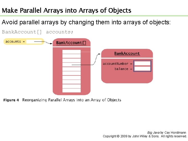 Make Parallel Arrays into Arrays of Objects Avoid parallel arrays by changing them into