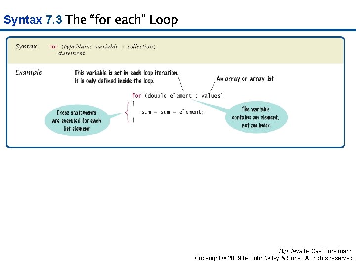 Syntax 7. 3 The “for each” Loop Big Java by Cay Horstmann Copyright ©