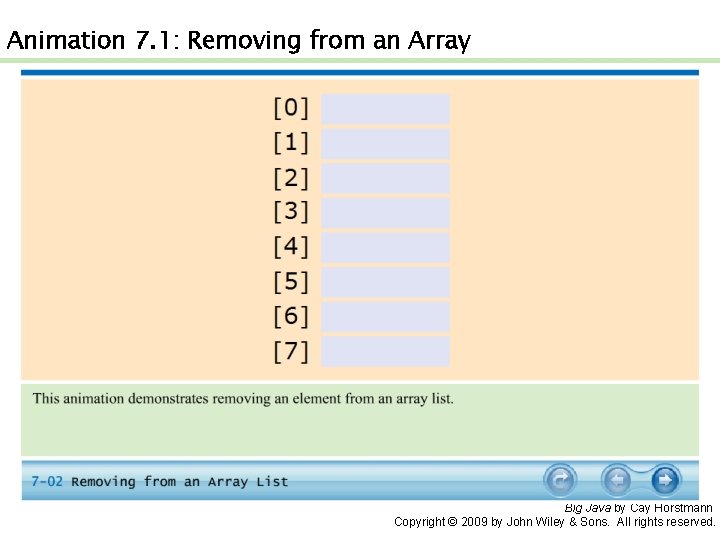 Animation 7. 1: Removing from an Array Big Java by Cay Horstmann Copyright ©