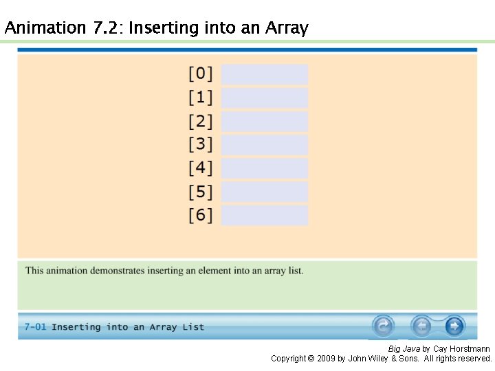 Animation 7. 2: Inserting into an Array Big Java by Cay Horstmann Copyright ©