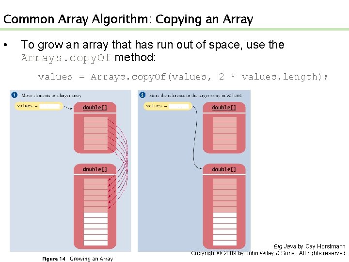 Common Array Algorithm: Copying an Array • To grow an array that has run