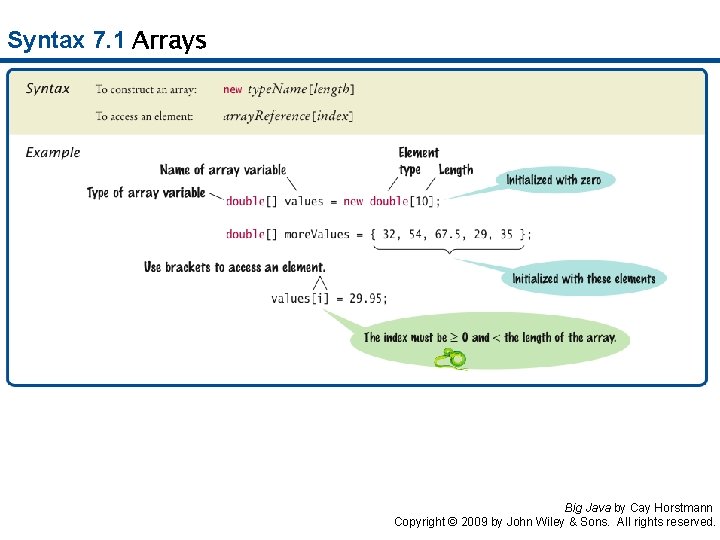 Syntax 7. 1 Arrays Big Java by Cay Horstmann Copyright © 2009 by John