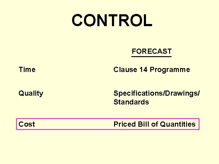 CONTROL FORECAST Time Clause 14 Programme Quality Specifications/Drawings/ Standards Cost Priced Bill of Quantities