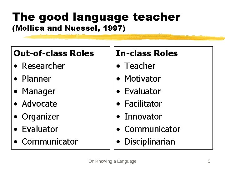 The good language teacher (Mollica and Nuessel, 1997) Out-of-class Roles • Researcher • Planner