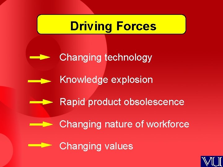 Driving Forces Changing technology Knowledge explosion Rapid product obsolescence Changing nature of workforce Changing