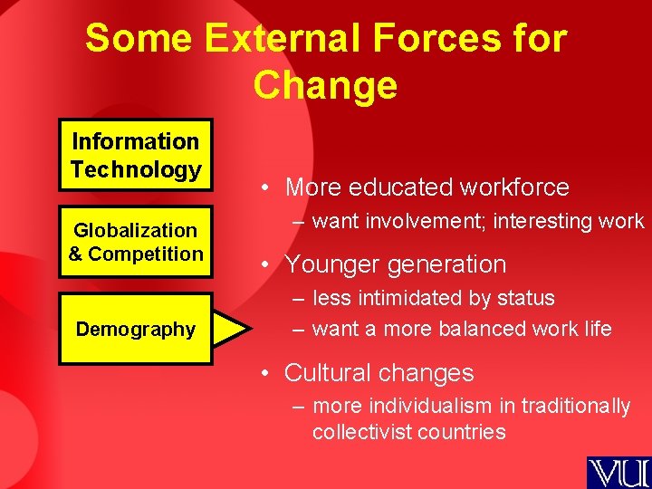 Some External Forces for Change Information Technology Globalization & Competition Demography • More educated