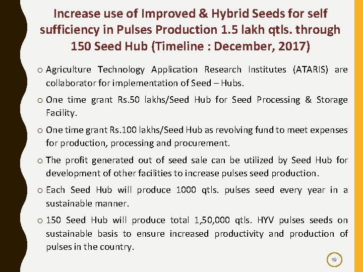 Increase use of Improved & Hybrid Seeds for self sufficiency in Pulses Production 1.