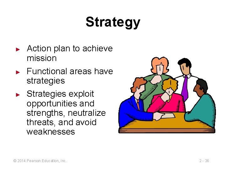 Strategy ► ► ► Action plan to achieve mission Functional areas have strategies Strategies