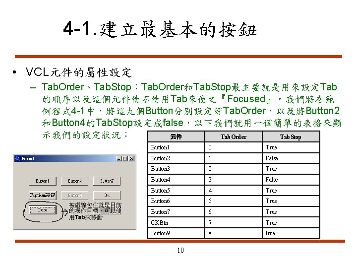 4 -1. 建立最基本的按鈕 • VCL元件的屬性設定 – Tab. Order、Tab. Stop：Tab. Order和Tab. Stop最主要就是用來設定Tab 的順序以及這個元件使不使用Tab來使之『Focused』。我們將在範 例程式 4