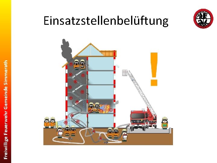 Freiwillige Feuerwehr Gemeinde Simmerath Einsatzstellenbelüftung 